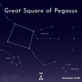 2026 November - Great Square of Pegasus - Astronomy Challenges 1:1