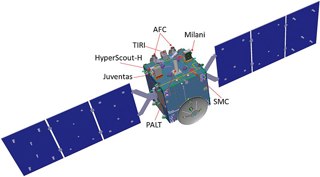 Hera Spacecraft Design