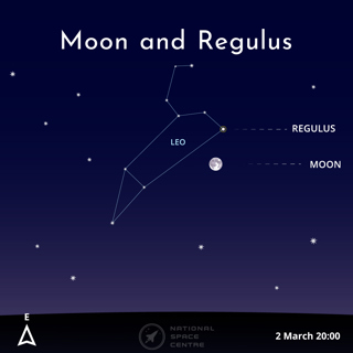 Astronomychallenges March Moonandregulus 1.1 2026