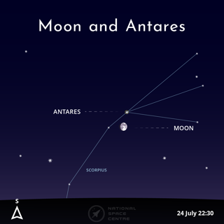 Astronomychallenges July 2026 Moon And Antares 1.1