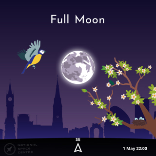 Astronomychallenges May 2026 Full Moon 1.1