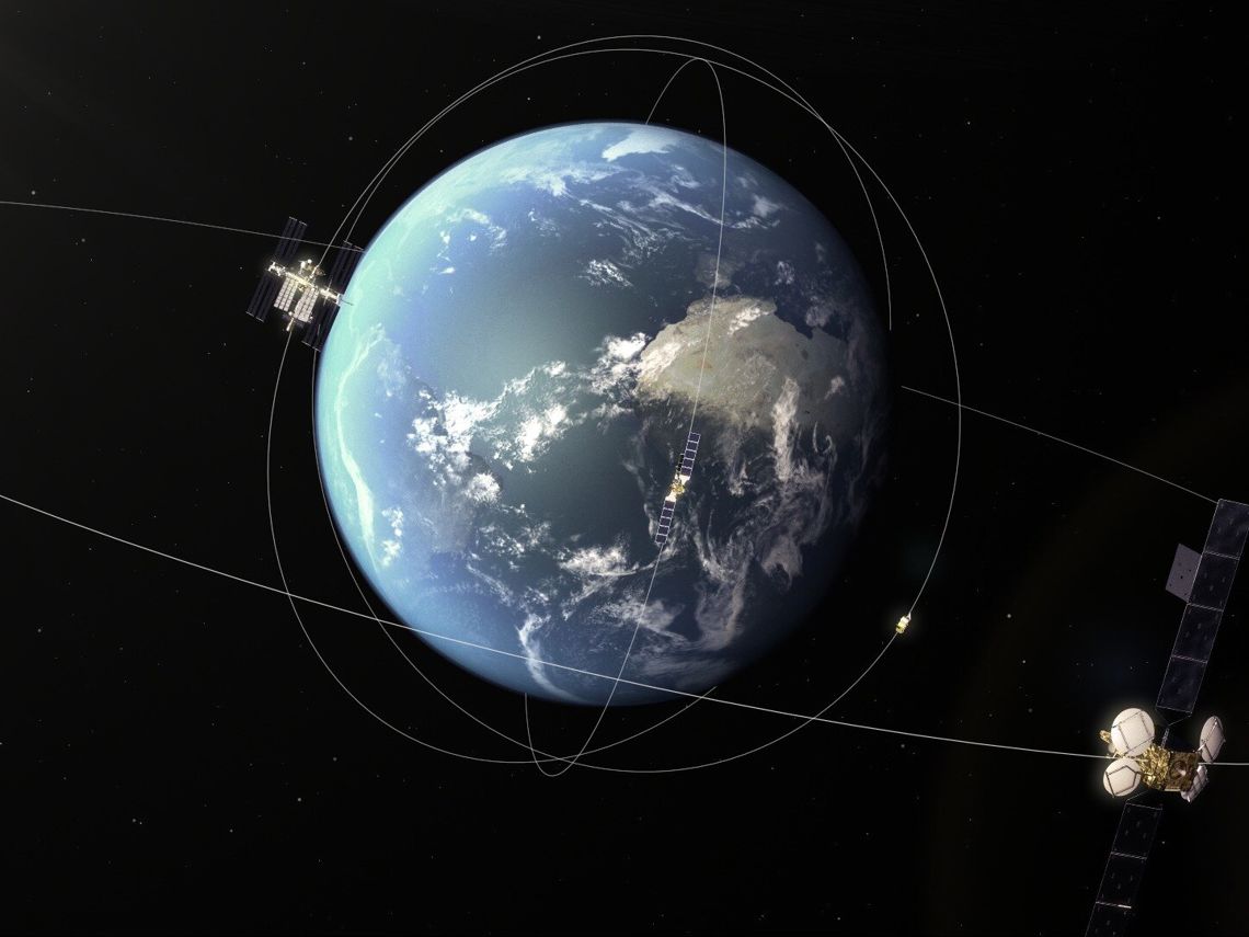 Orbits Model Orbits and Their Descriptions