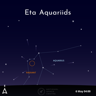 Astronomychallenges May 2026 Eta Aquarids 1.1