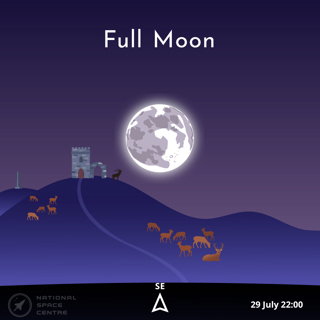 Astronomychallenges July Fullmoon 1.1 2026