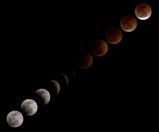 Lunar eclipse transition.