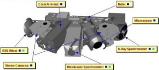 Beagle 2’s science arm, known as the PAW.