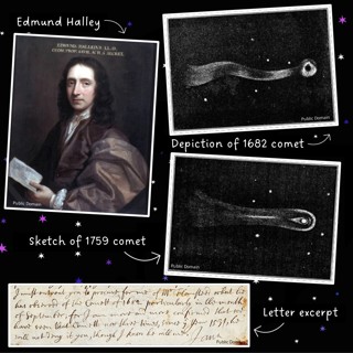 Edmund Halley Collage