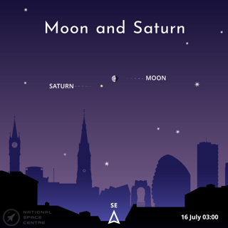 July Moon&Saturn 1.1 2025