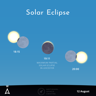 Astronomychallenges August 2026 Solar Eclipse 1.1