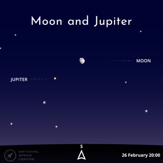 Astronomychallenges Feb Moonandjupiter 1.1 2026