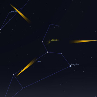 Radiant of the Leonids.