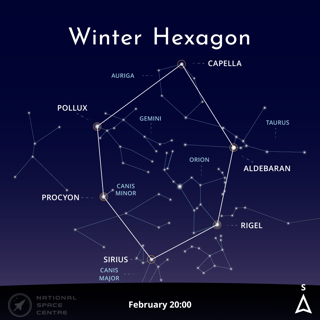 Astronomychallenges Feb Winterhexagon 1.1 2026