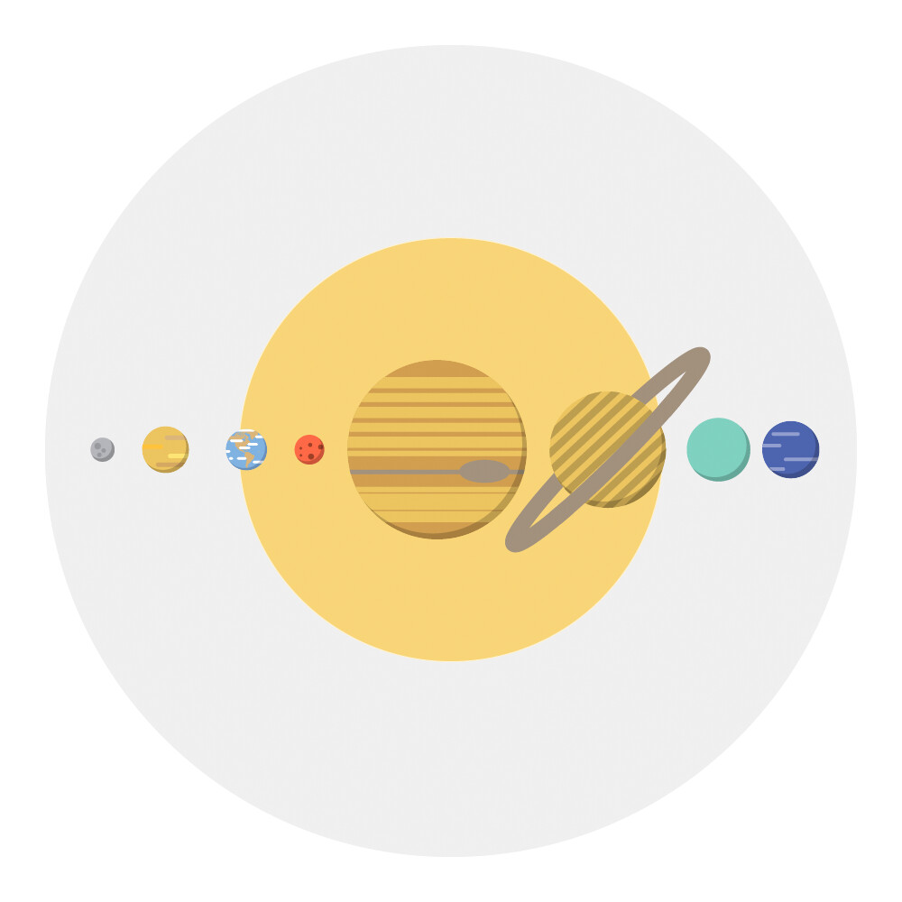The Solar System