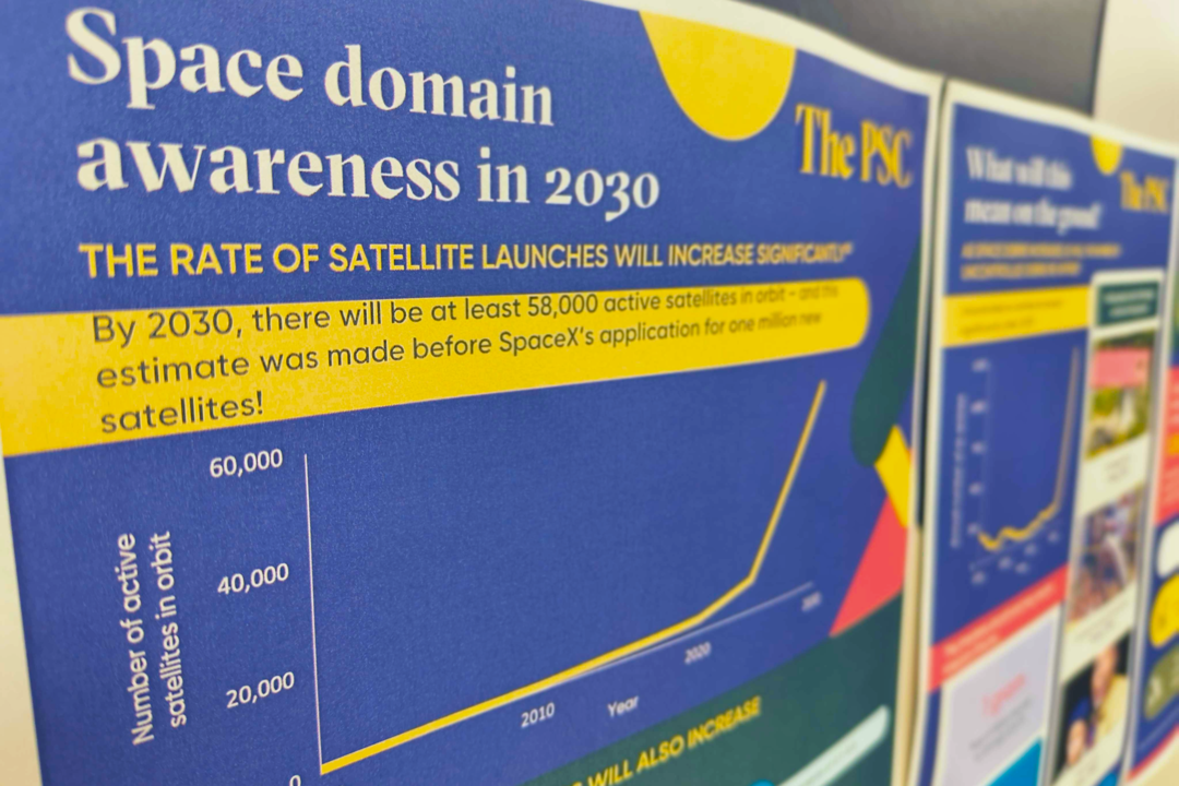 Space Challenges