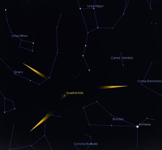 Quadrantids radiant.