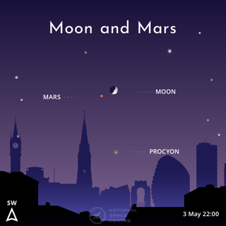 May Moon&Mars 1.1 2025