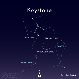 2026 October - Keystone - Astronomy Challenges 1:1