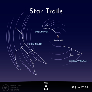 June Startrails 1.1 2025