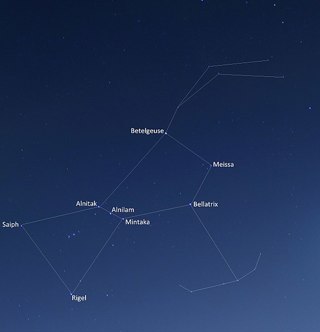 Diagram of the Orion Constellation