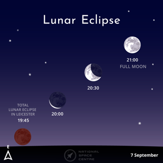 September Lunar Eclipse 1.1 2025