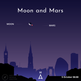 2026 October - Moon And Mars - Astronomy Challenges 1:1