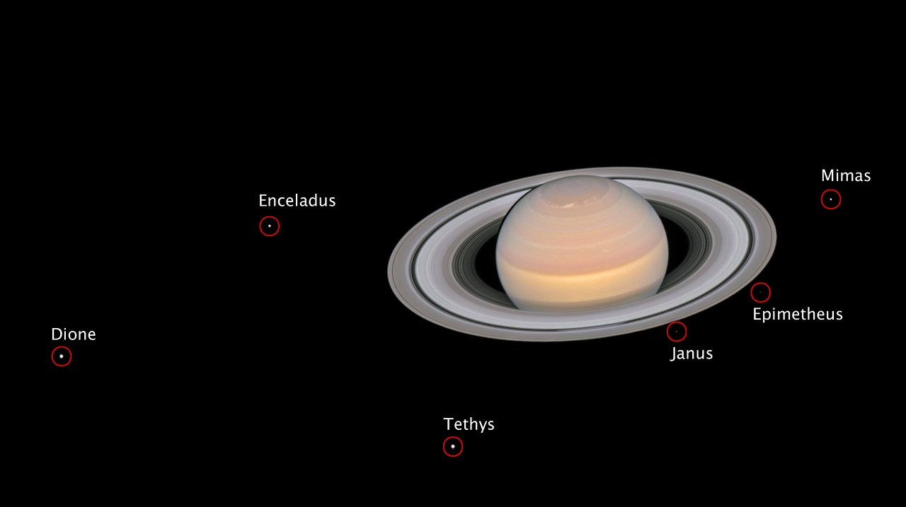 Saturn Moons