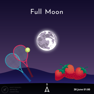 Astronomychallenges June 2026 Full Moon 1.1