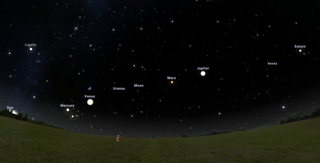 A planetary line-up.