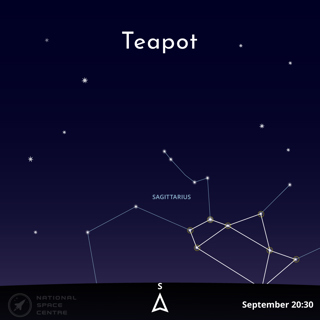 2026 September - Teapot - Astronomy Challenges 1:1
