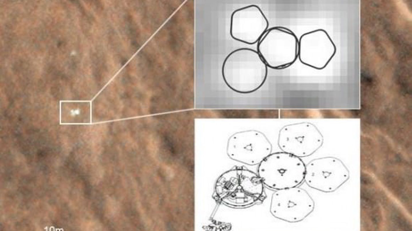 Beagle 2 Instruments Beagle 2 - 20 years later