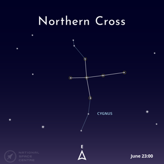 Astronomychallenges June 2026 Moon And Saturn 1.1