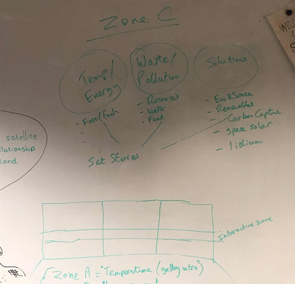 Whiteboard E1652189352695