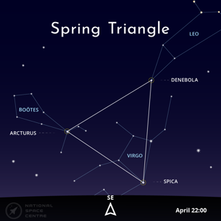 Astronomychallenges April 2026 Spring Triangle 1.1