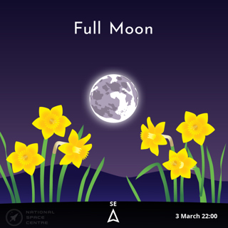 Astronomychallenges March 2026 Full Moon 1.1