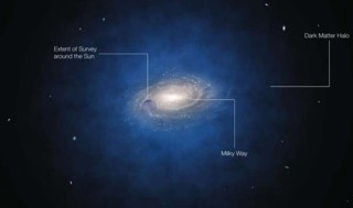 Artist’s impression of dark matter surrounding the Milky Way.