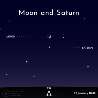 Astronomychallenges Jan 2026 Moon And Saturn 1.1