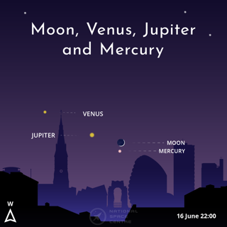 Astronomychallenges June 2026 Moon Venus Jupiter Mercury 1.1