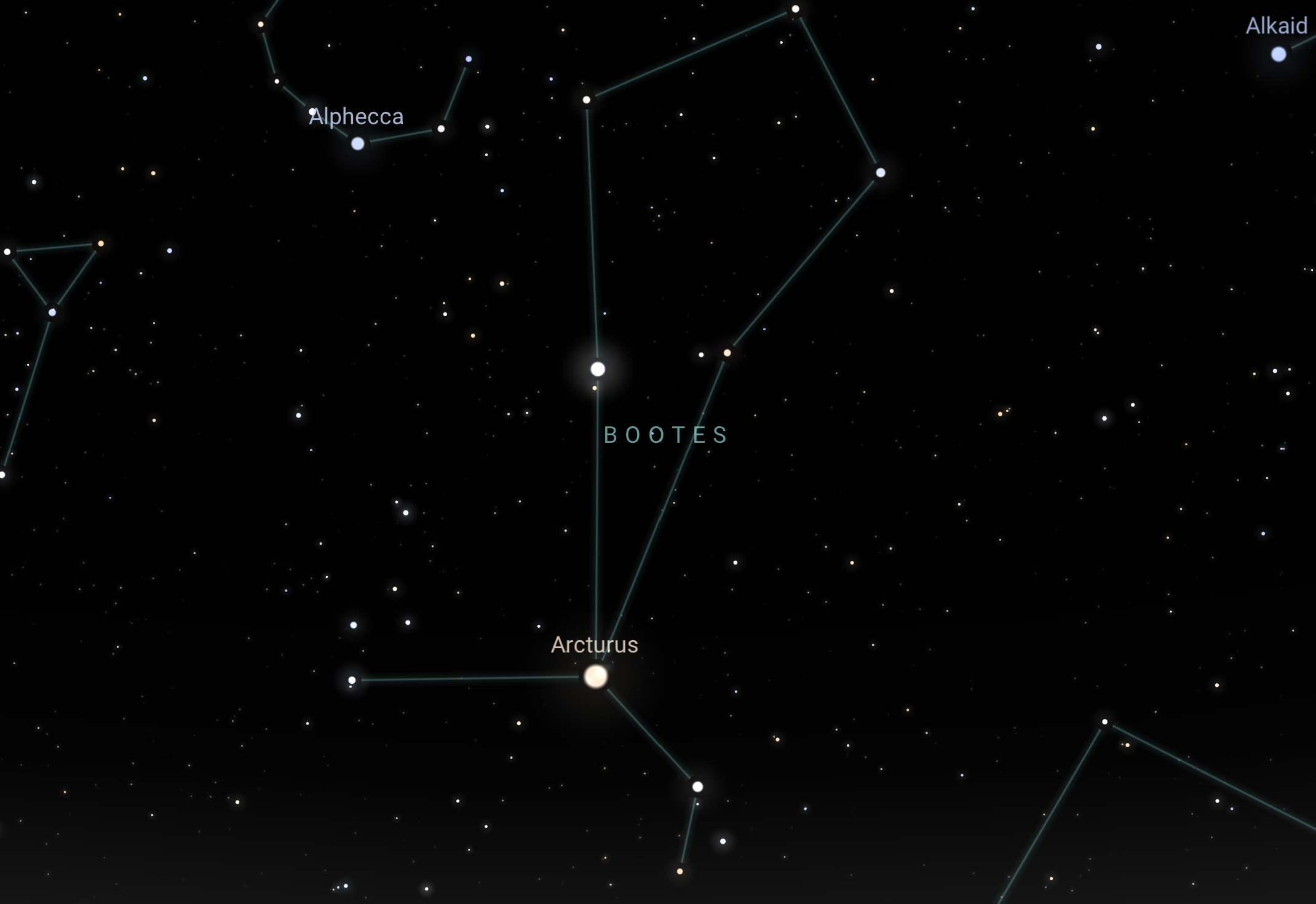 A screenshot from Stellarium of the Boötes Nebula, where the Boötes Void is located.