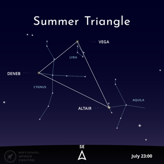 Astronomychallenges July 2026 Summer Triangle 1.1